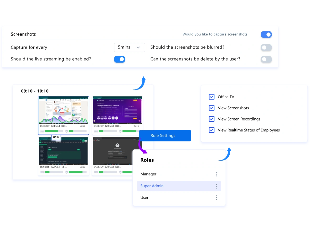 Review Screenshots at Multiple Levels